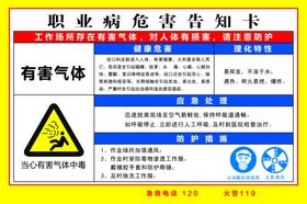 职业病危害告知卡