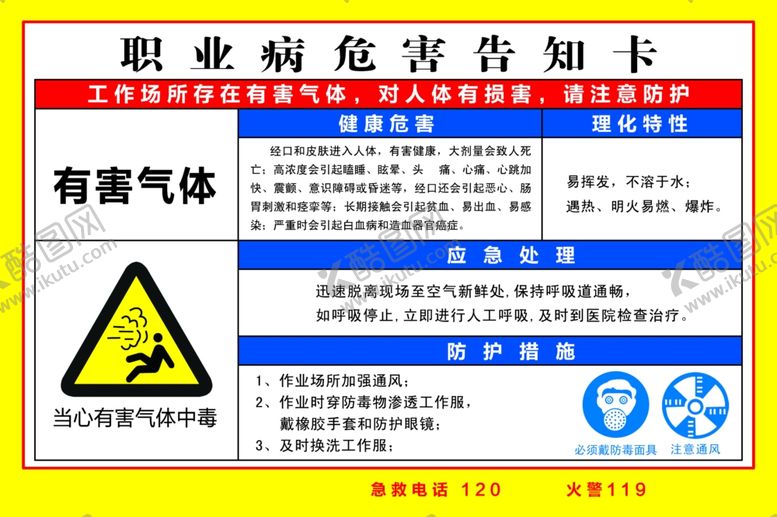编号：95560105071424431068【酷图网】源文件下载-职业病危害告知卡