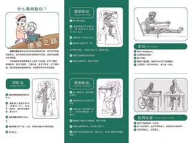 三折页
