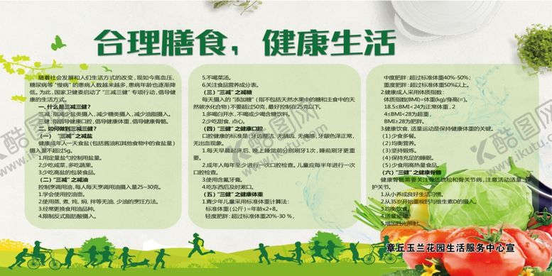 编号：54835902030310148319【酷图网】源文件下载-合理膳食健康生活