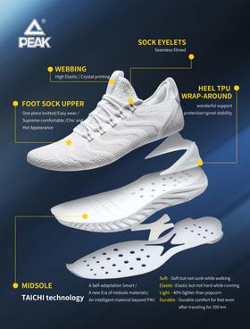 运动鞋分解图海报