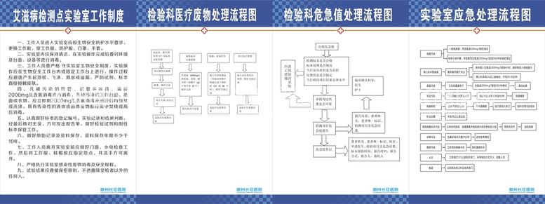 编号：97248511281124362017【酷图网】源文件下载-艾滋病检测点 检验科流程图