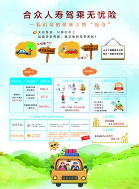 保险单页