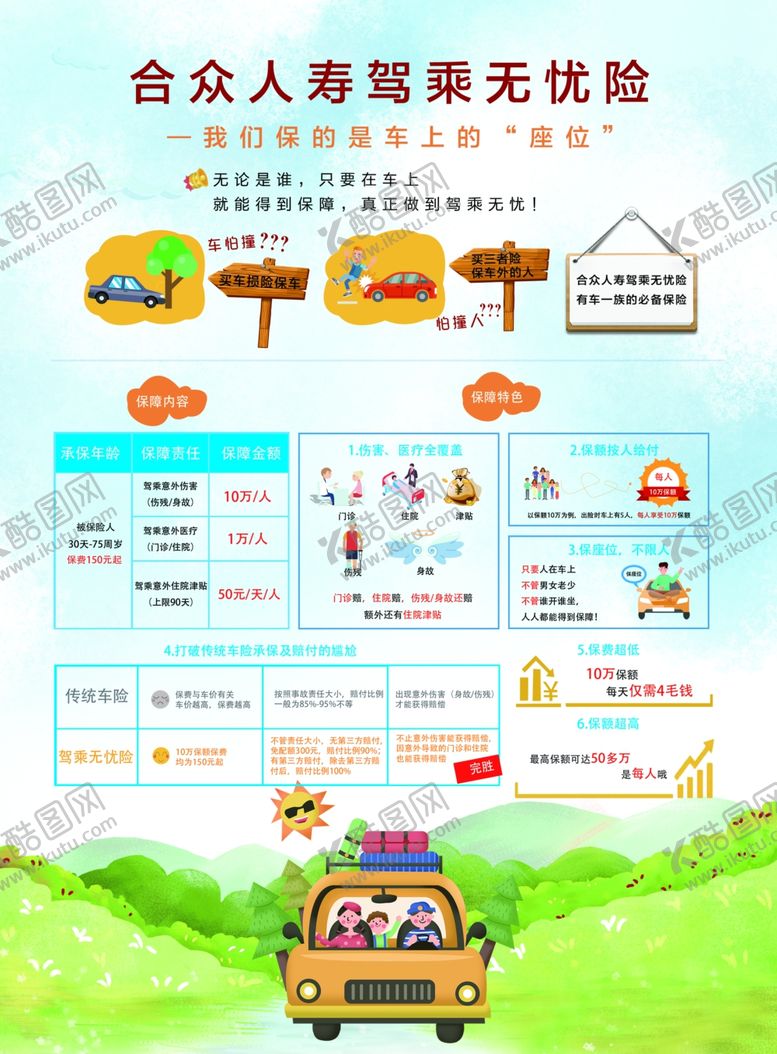 编号：27583006190114538988【酷图网】源文件下载-保险单页