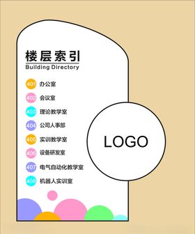 楼层索引