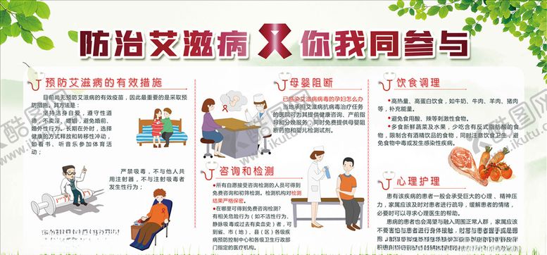 编号：76951604201155458592【酷图网】源文件下载-艾滋宣传展板