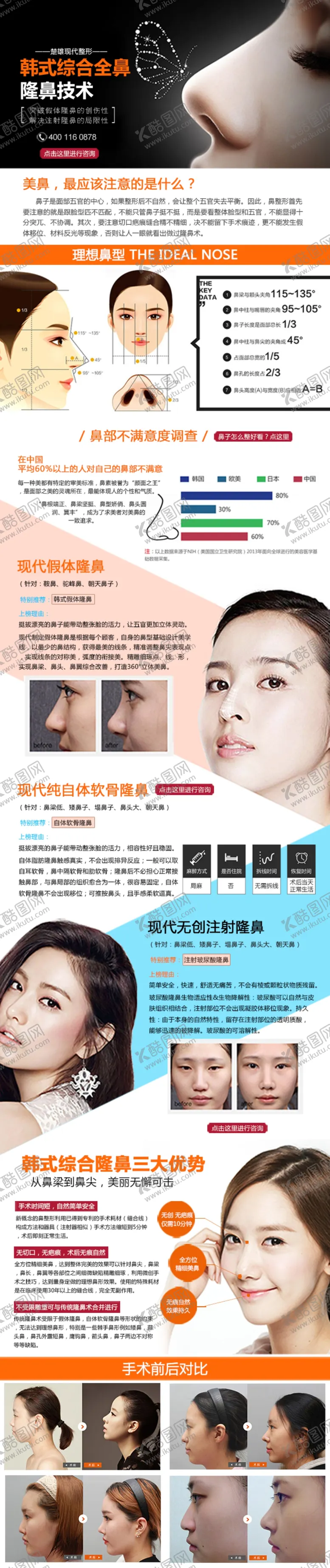 编号：27585204070129308061【酷图网】源文件下载-隆鼻鼻部整形