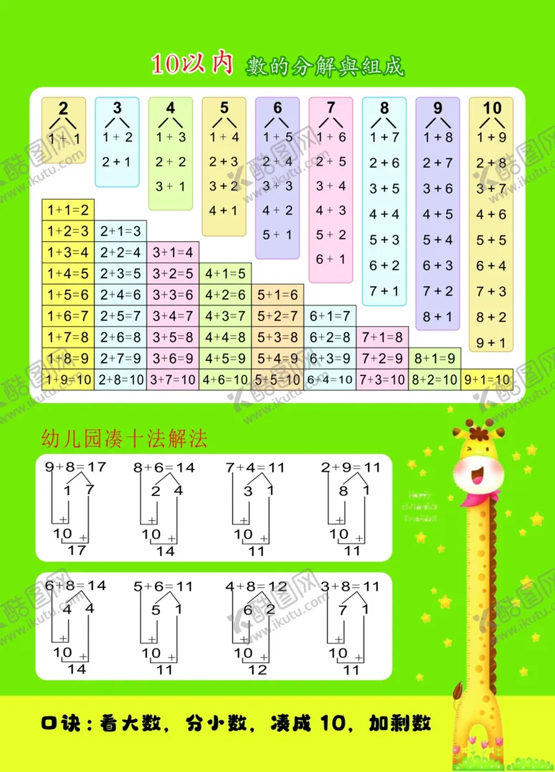 编号：54892902111858527664【酷图网】源文件下载-幼儿园数学