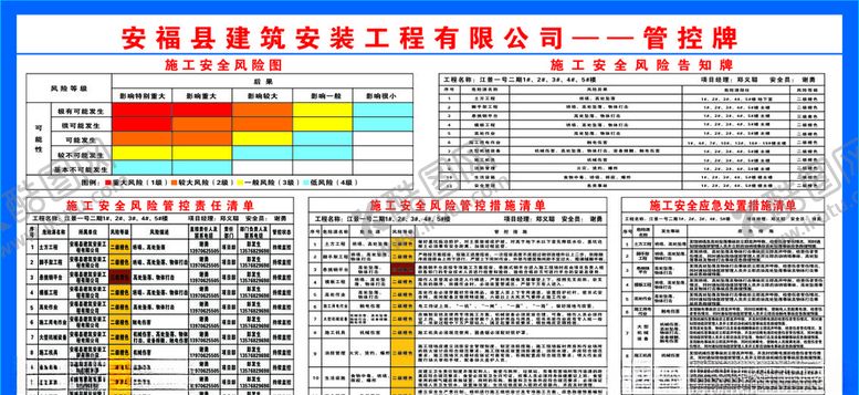 编号：85603310201827232533【酷图网】源文件下载-一图一牌三清单
