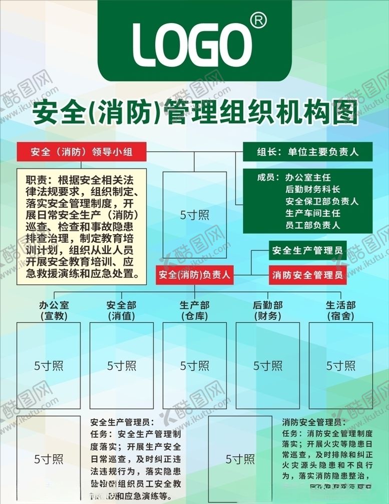 编号：16884606280824236136【酷图网】源文件下载-公司消防安全管理组织机构图
