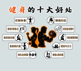 健身十大好处图示