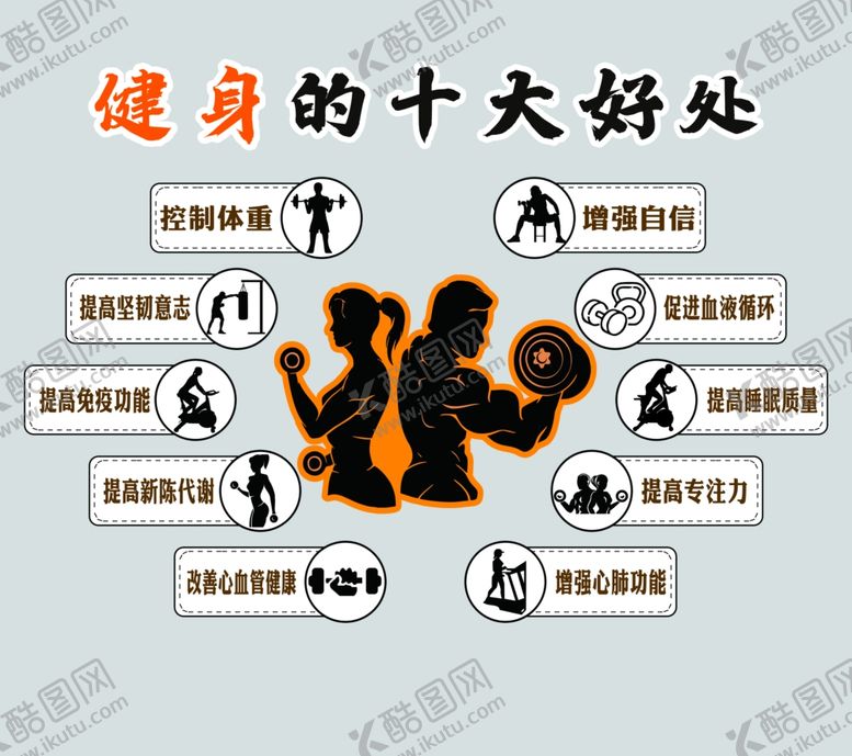 编号：91593801042224101678【酷图网】源文件下载-健身十大好处图示