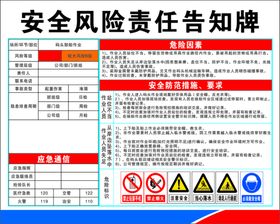 安全风险责任告知牌