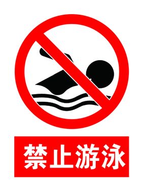 各类禁止标识