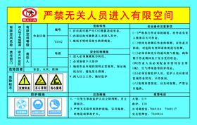 有限空间无关人员严禁进入