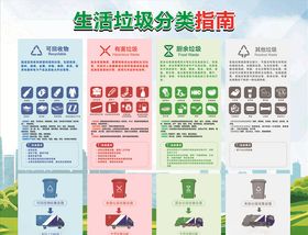 垃圾分类图标