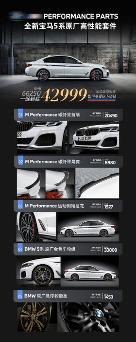 BMW 5系高性能套件海报