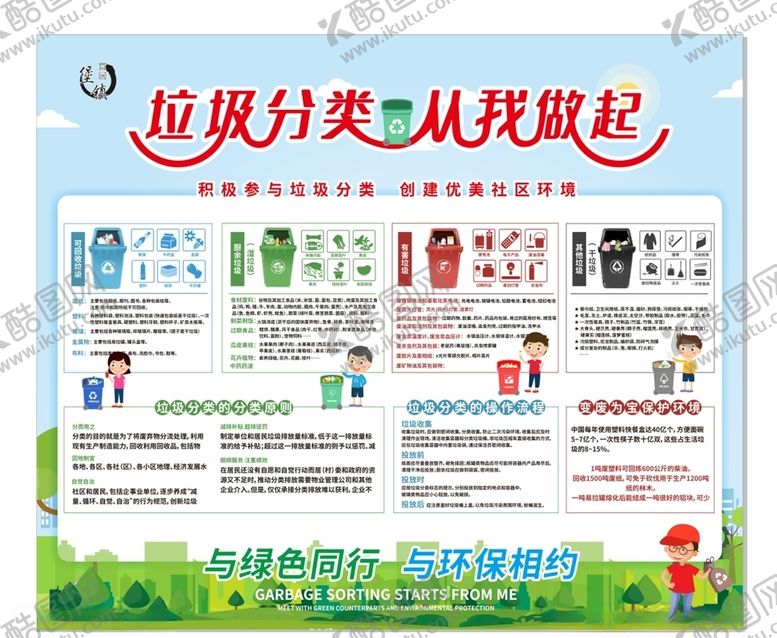 编号：29306706180730349285【酷图网】源文件下载-垃圾分类从我做起