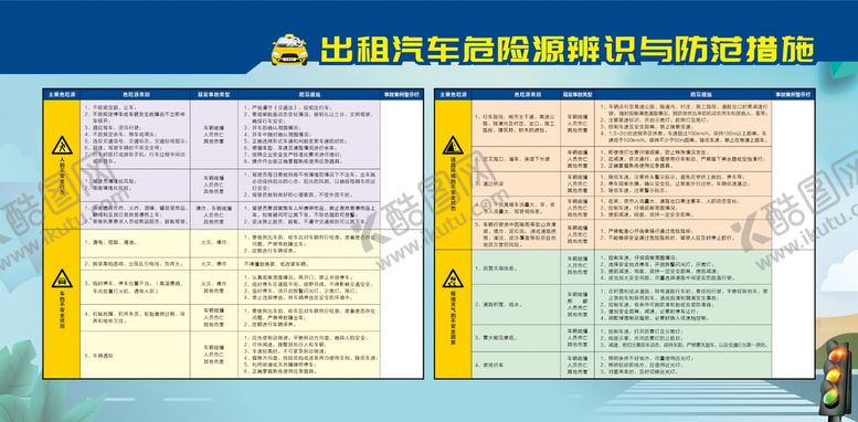 编号：54659301251050581185【酷图网】源文件下载-出租汽车危险源辨识与防范措施