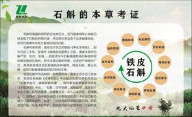 石斛的本草考证