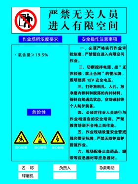 球磨机煤气有限空间