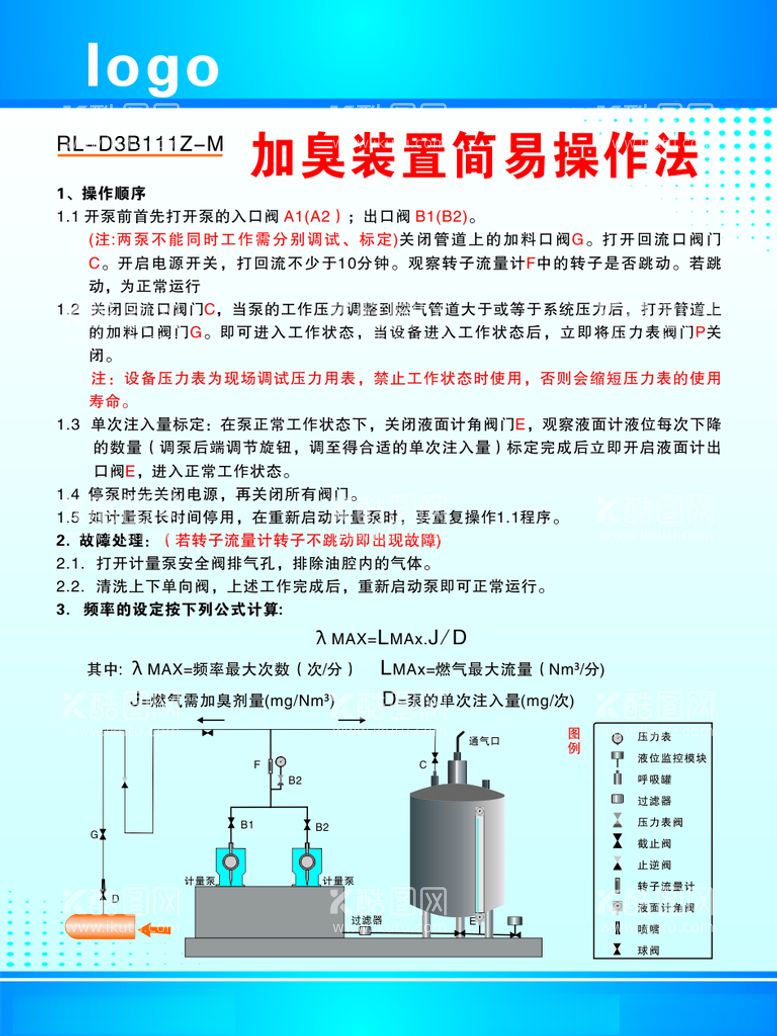 编号：42148212101807128517【酷图网】源文件下载-加臭装置简易操作法