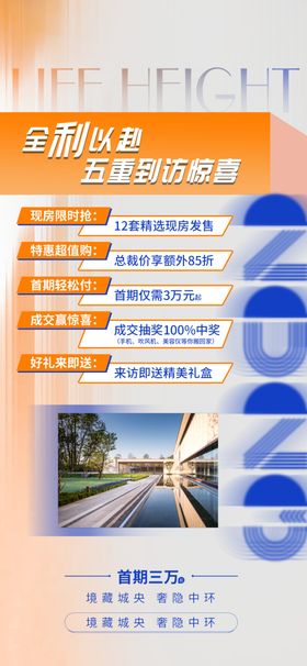 地产五重礼促销海报