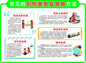 创伤类型及急救方法