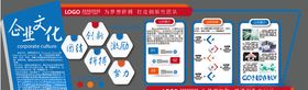 企业文化墙宣传展板公司简介