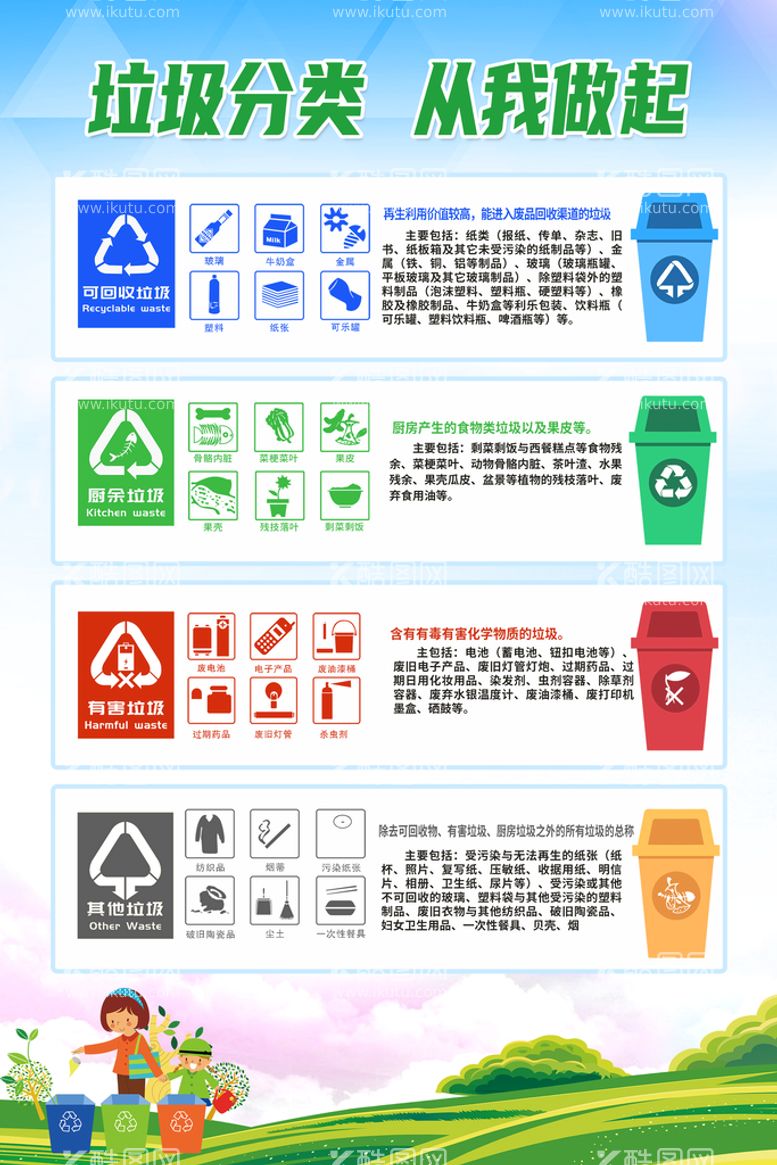 编号：02639710080645590657【酷图网】源文件下载-垃圾分类