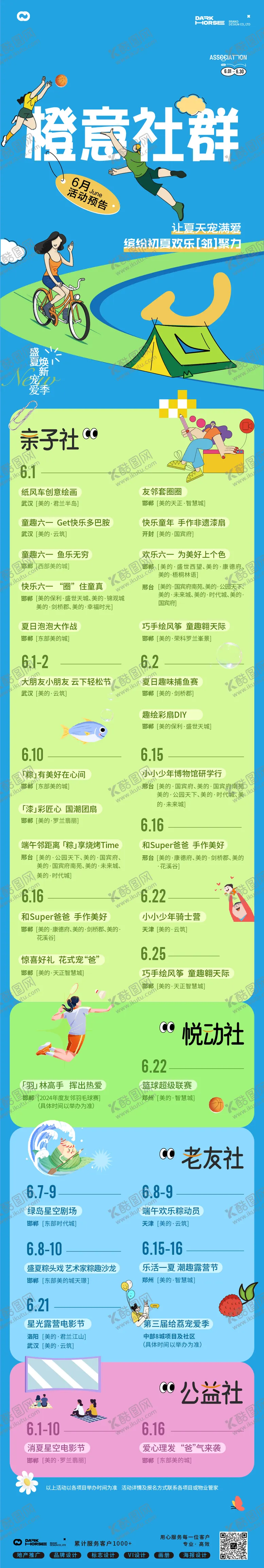 编号：56941104190415036340【酷图网】源文件下载-社群活动流程长图
