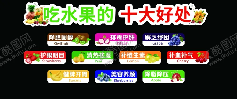 编号：56251507011009209307【酷图网】源文件下载-吃水果的十大好处