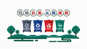 垃圾分类