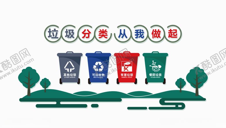 编号：56373009300628077618【酷图网】源文件下载-垃圾分类