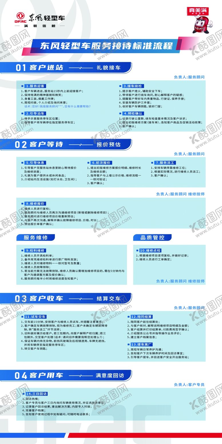 编号：02715309211035245790【酷图网】源文件下载-东风广告展架