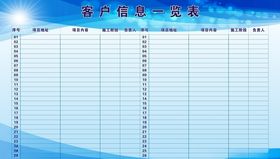 客户信息一览表