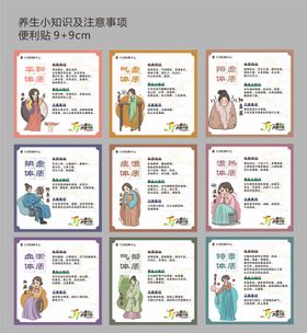 养生中医体质分析   