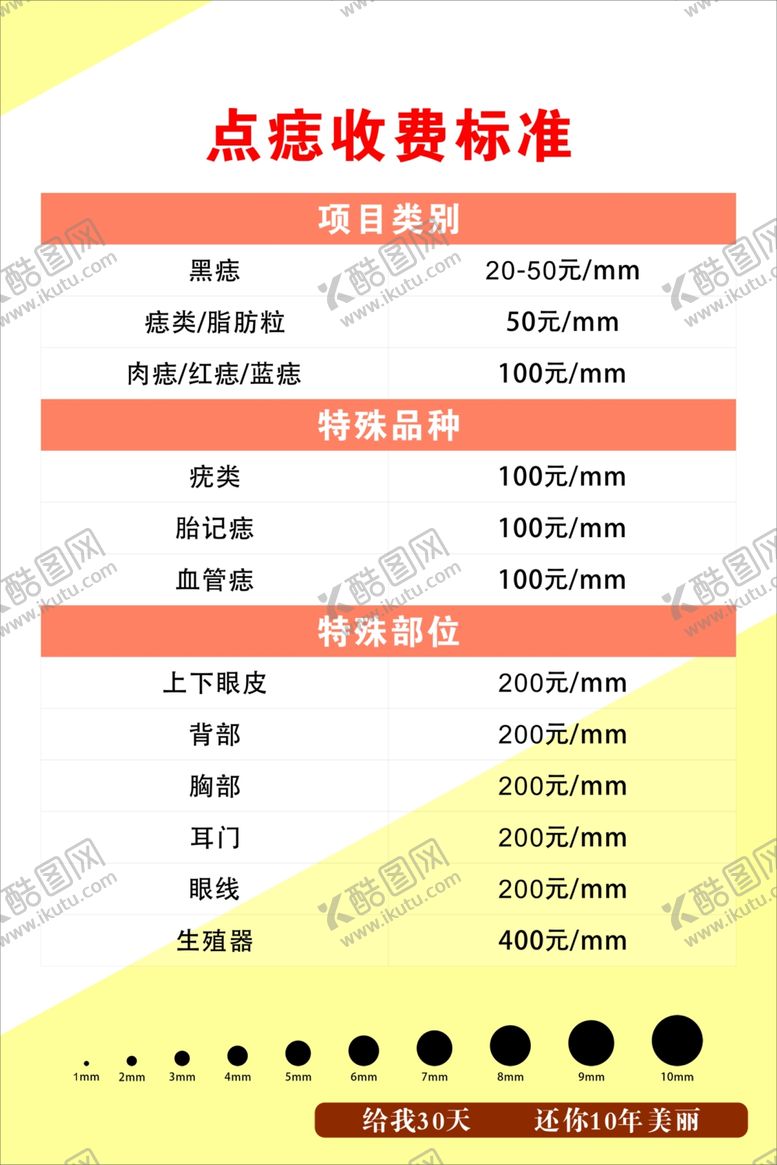 编号：84323110091446094763【酷图网】源文件下载-点痣价目表