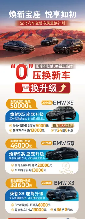 购车补贴海报