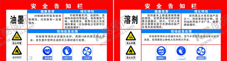 编号：16464606281514166231【酷图网】源文件下载-油墨、溶剂安全告知栏