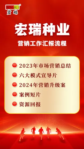 红色海报会议活动喜