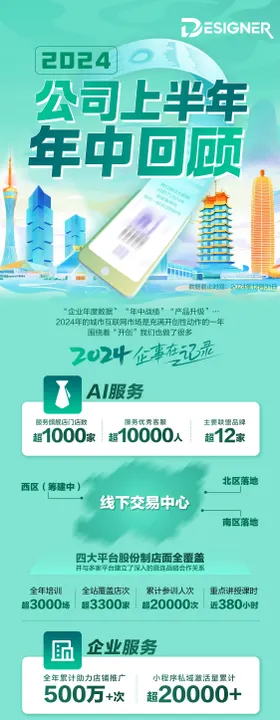 紫色总结报告