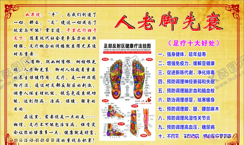 编号：63067306290843395852【酷图网】源文件下载-足疗好处