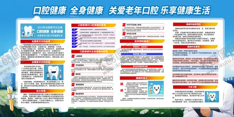 编号：85370010161915467727【酷图网】源文件下载-口腔健康科普宣传展板展示