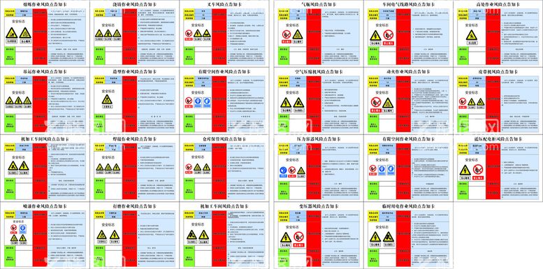 编号：41230610090148009132【酷图网】源文件下载-风险点告知卡