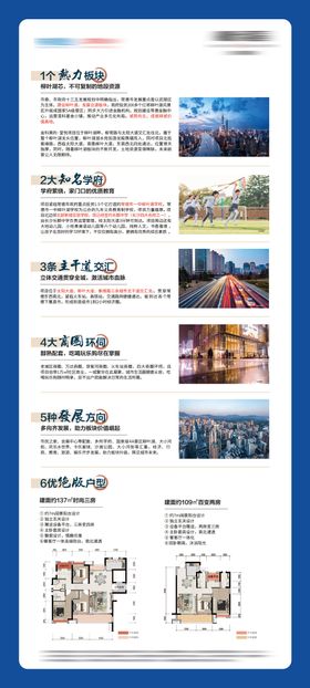 地产区位展架