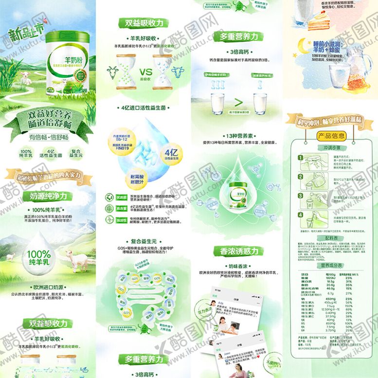 编号：44648704062343435096【酷图网】源文件下载-羊奶粉详情页
