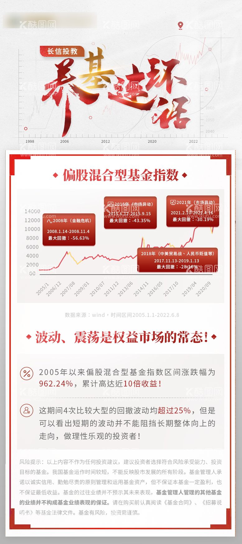 编号：42780812020902447629【酷图网】源文件下载-基金海报