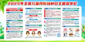 2025年儿童预防接种日