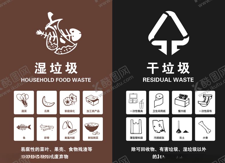 编号：38722109251516136962【酷图网】源文件下载-上海标准版垃圾分类